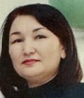 Akhmetova Zhanna