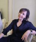 Yesselbayeva Aizhan