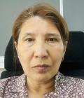 Shortambayeva Aitzhamal